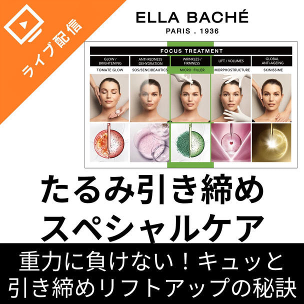たるみ引き締めスペシャルケアー重力に負けない！キュッと引き締めリフトアップ秘訣ー