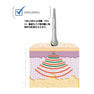 UltraCare 3
