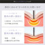 マイトレックス SHAPE POINTER（シェイプポインター） 7