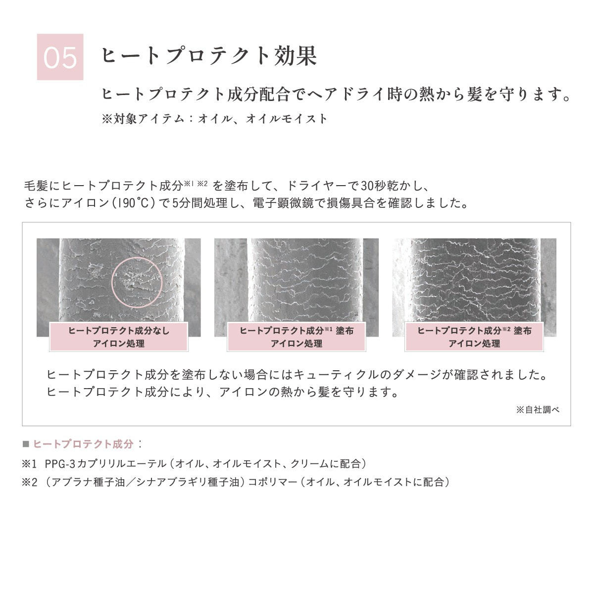 アウトレット】mm ミリ ワックスフォーム180gの卸・通販 | ビューティ