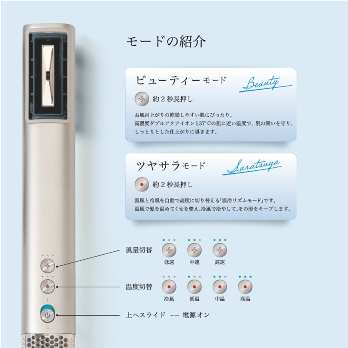 ダブルアクアイオンドライヤーBL-HD1 シャドウブラック（1200W）の卸