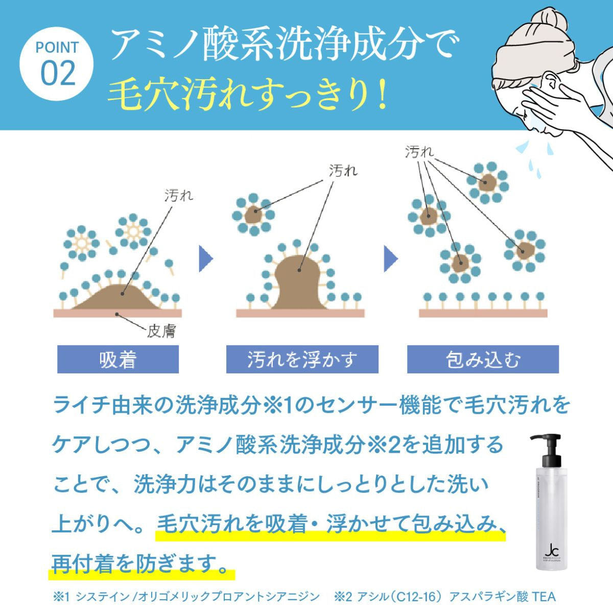 JC PROGRAM JC クレンジングウォータープラス 200mlの卸・通販