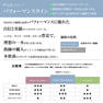 DEEDS GTZ630CCT セニング  30目 3段刃(6.0インチ・スキ率35%前後) 2