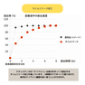ナチュメディカ ナイアシン 120粒 2