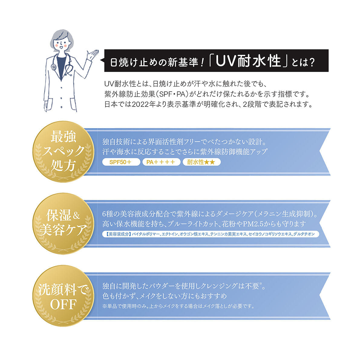 JC MEDI BEAUTYS JC ウォータープルーフUVクリーム 50gの卸・通販
