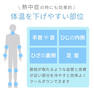 チベタイン≪冷却プレートファン≫ 6