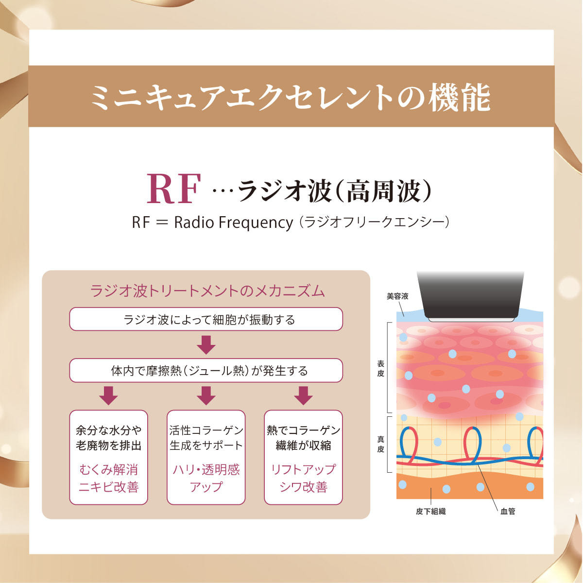 ICR Beauty ミニキュア エクセレントプレミアムセットの卸・通販