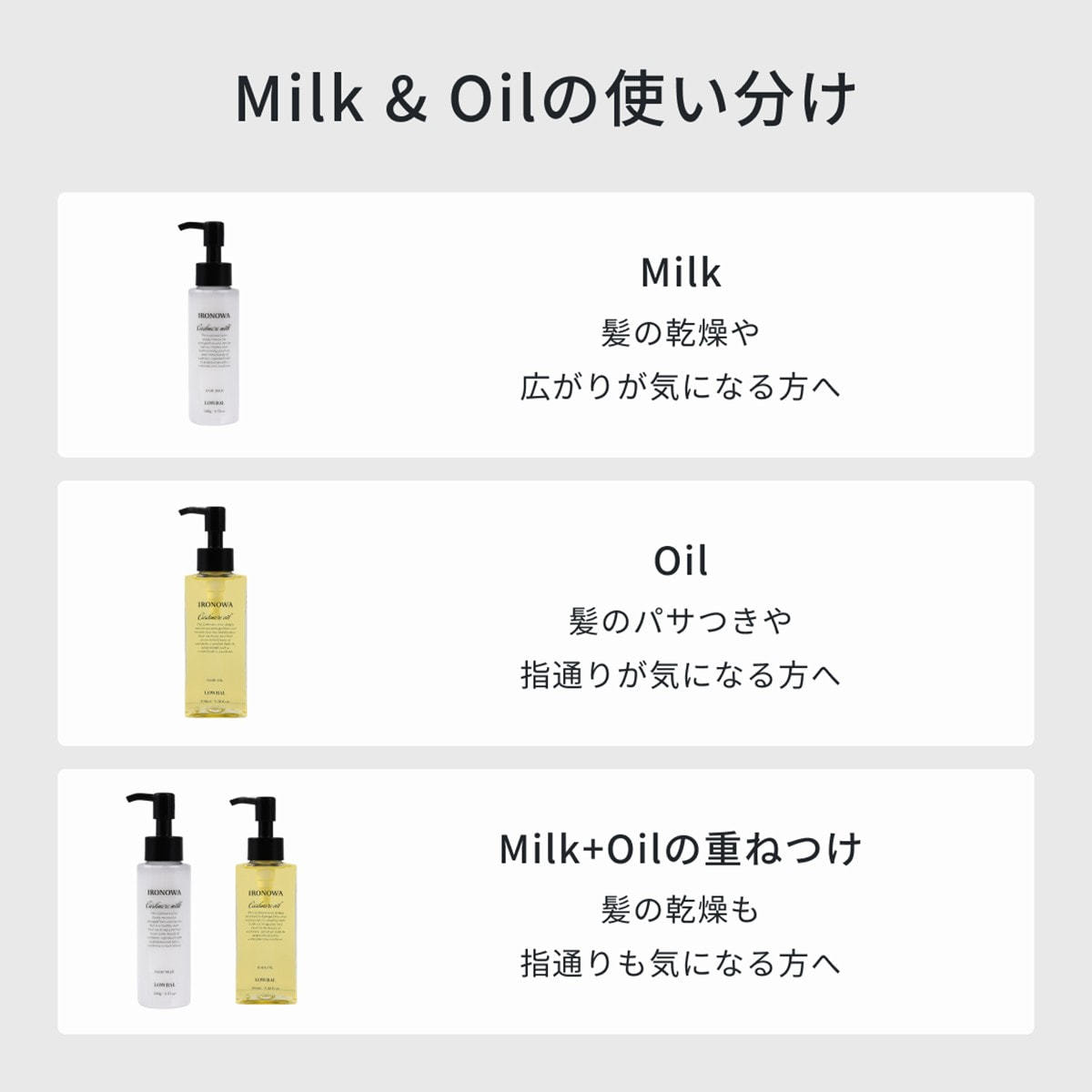 イロノワ カシミヤオイル 100mlの卸・通販 | ビューティガレージ