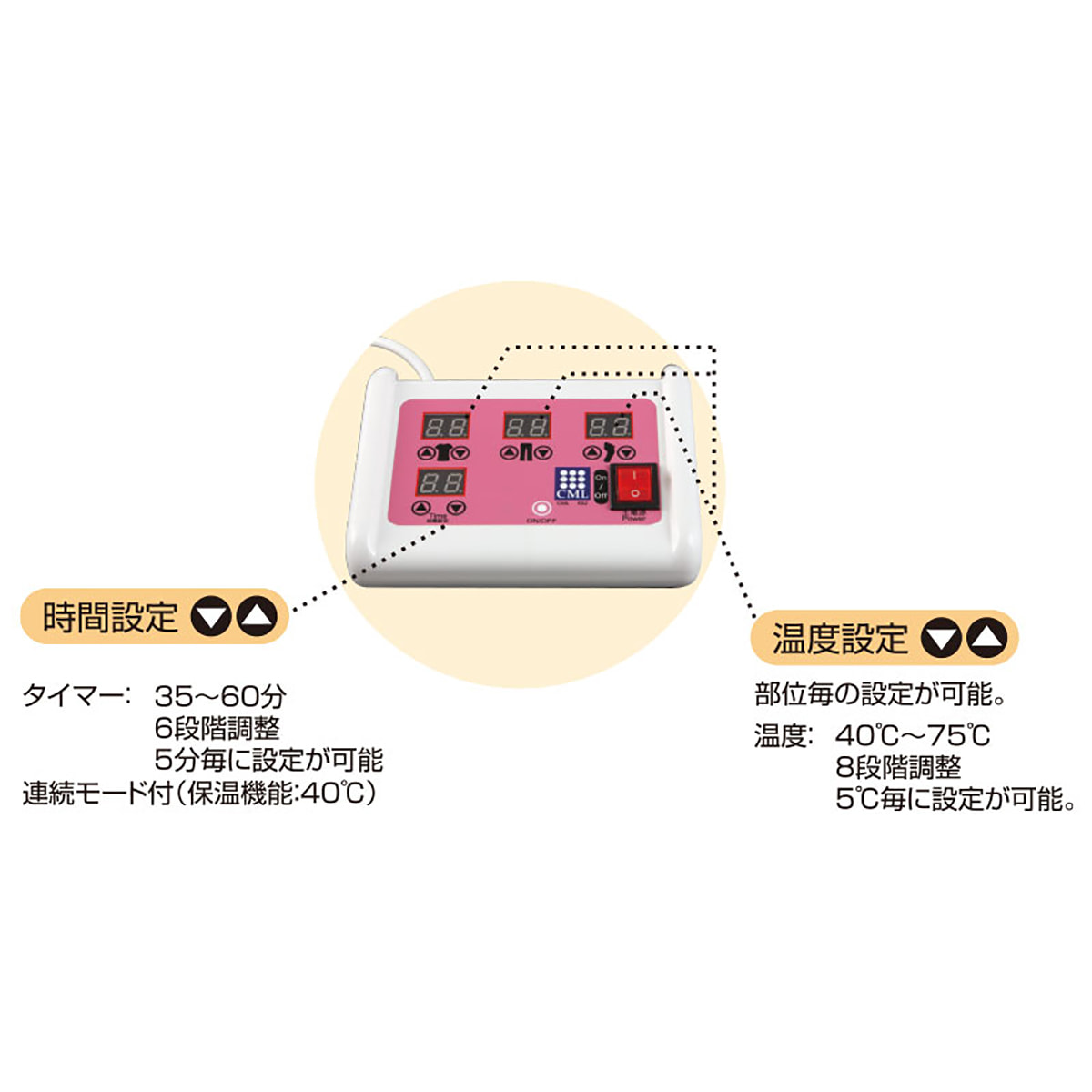 ずっと気になってた ビューティフルトップCML ヒートマット セラミックヒートマット CML605BS 三つ折タイプ B020402 