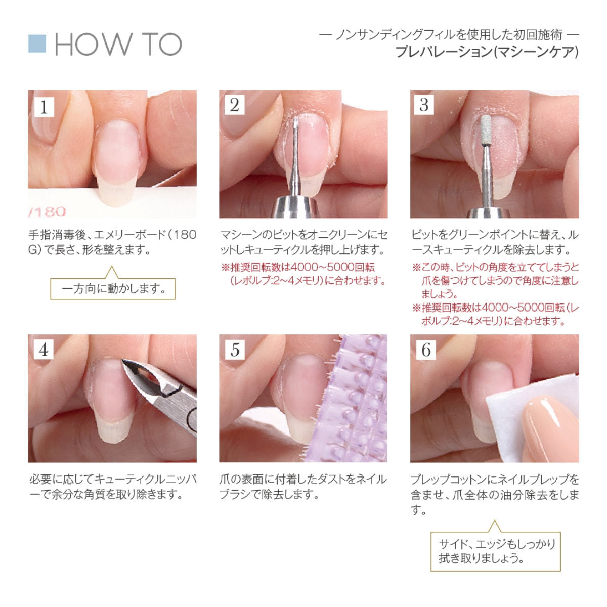 プリジェル ノンサンディングフィル 4g (工程表付き)の卸・通販