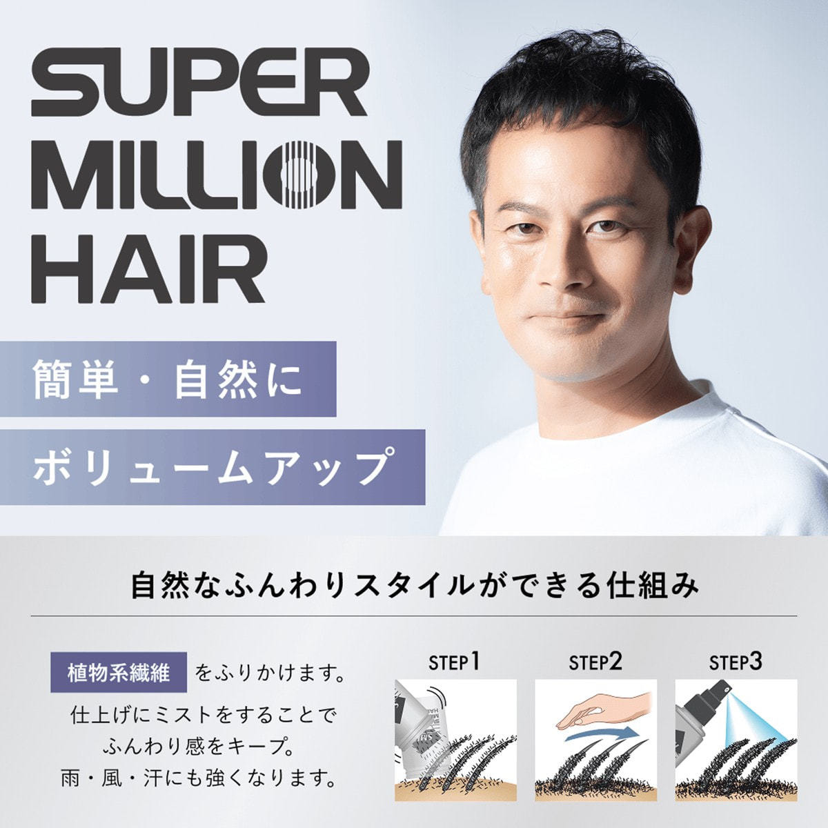 スーパーミリオンヘアー コンパクトセット No1ブラック(10g/15ml)の卸