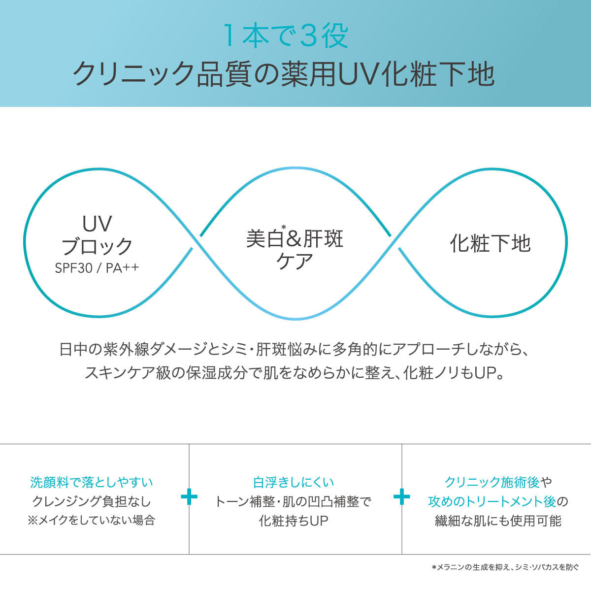 エステラボ 薬用 UVホワイトEL 40gの卸・通販 | ビューティガレージ