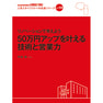 人気スタイリストへの近道シリーズvol.8リノベーションで考えよう50万円アップを叶える技術と営業力