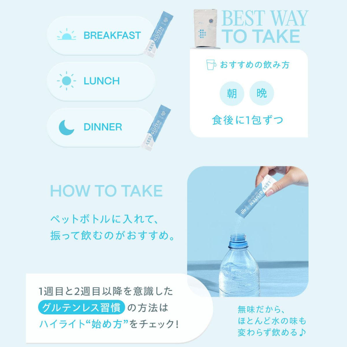 De-glu グルテン分解乳酸菌サプリメント 顆粒タイプ30包入の卸・通販 