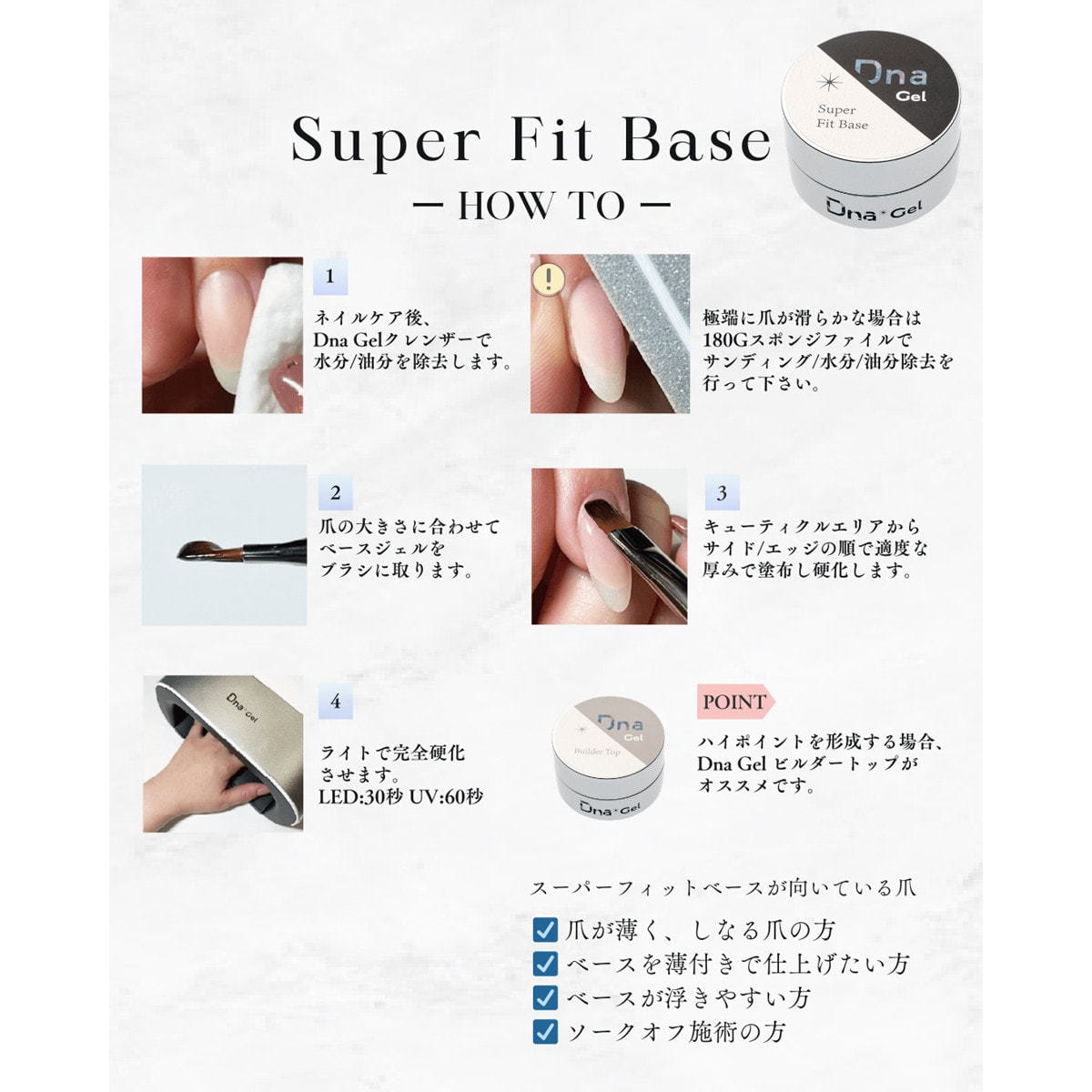 Dna Gel スーパーフィットベース 4gの卸・通販 | ビューティガレージ