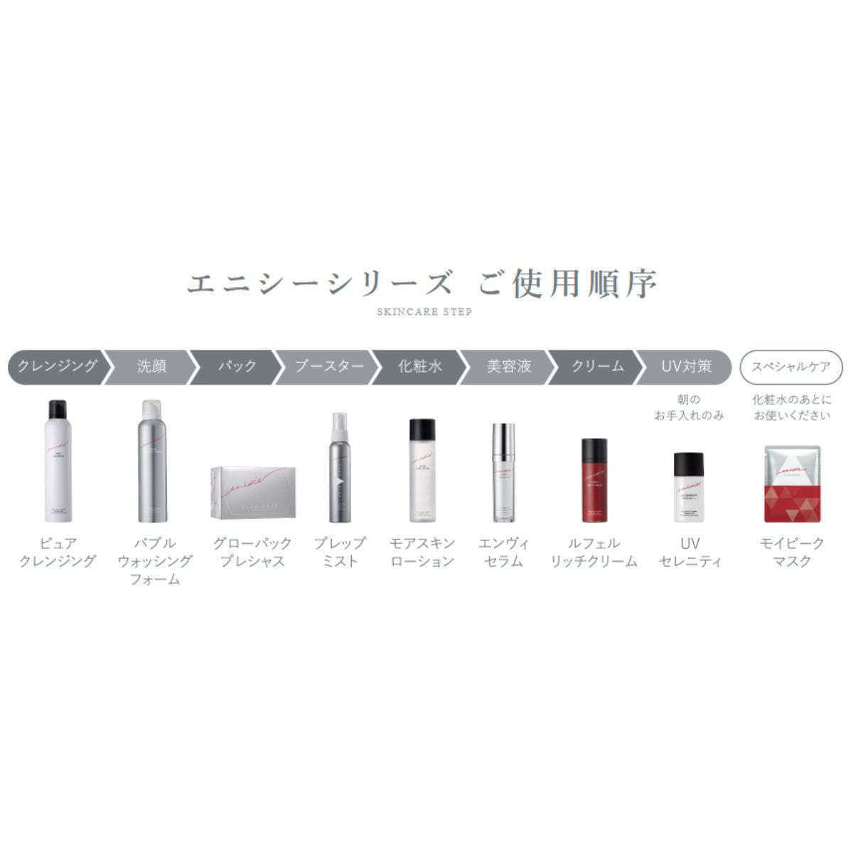 エニシー UVセレニティ 30mlの卸・通販 | ビューティガレージ