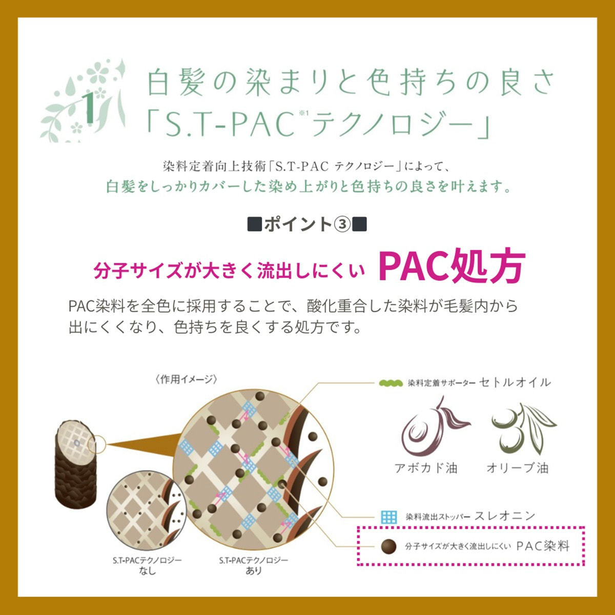 プロステップ GR MB6 80g《グレイカラー》【医薬部外品】の卸・通販