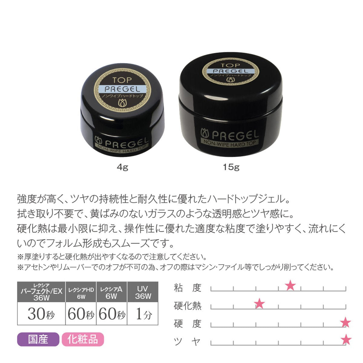 &iii ノンワイプハードトップジェル250g未開封 &iii】ノンワイプ ハードトップジェル 5g 国産 ハードジェル【管理番号