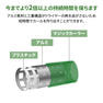 アイビル サーモローラーVAR-８グリーン（21ｍｍ）7本入り 3