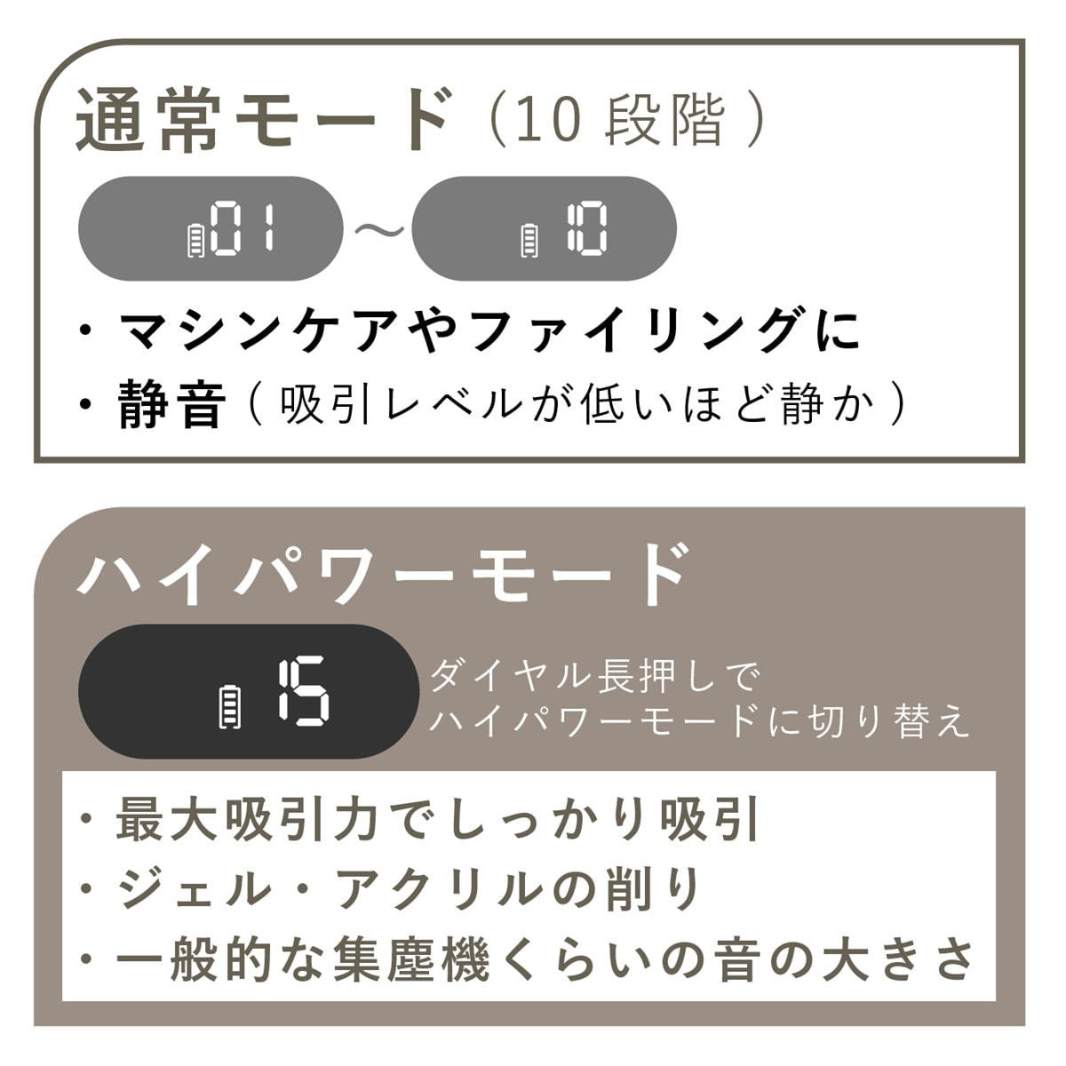 TOY's × INITY コードレスハイパワーダストコレクターの卸・通販