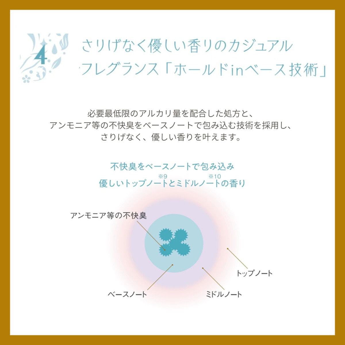 プロステップ GR MB6 80g《グレイカラー》【医薬部外品】の卸・通販