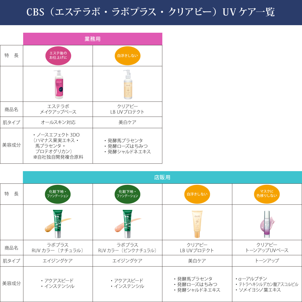 クリアビー  ルクスブラン トーンアップUVベース 65g 【2本セット】