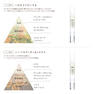 スパリア ネイルオイル 4mL ②ベルスノー 9