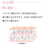 OkaoRescue キャシャ スパークルローション 150g 9