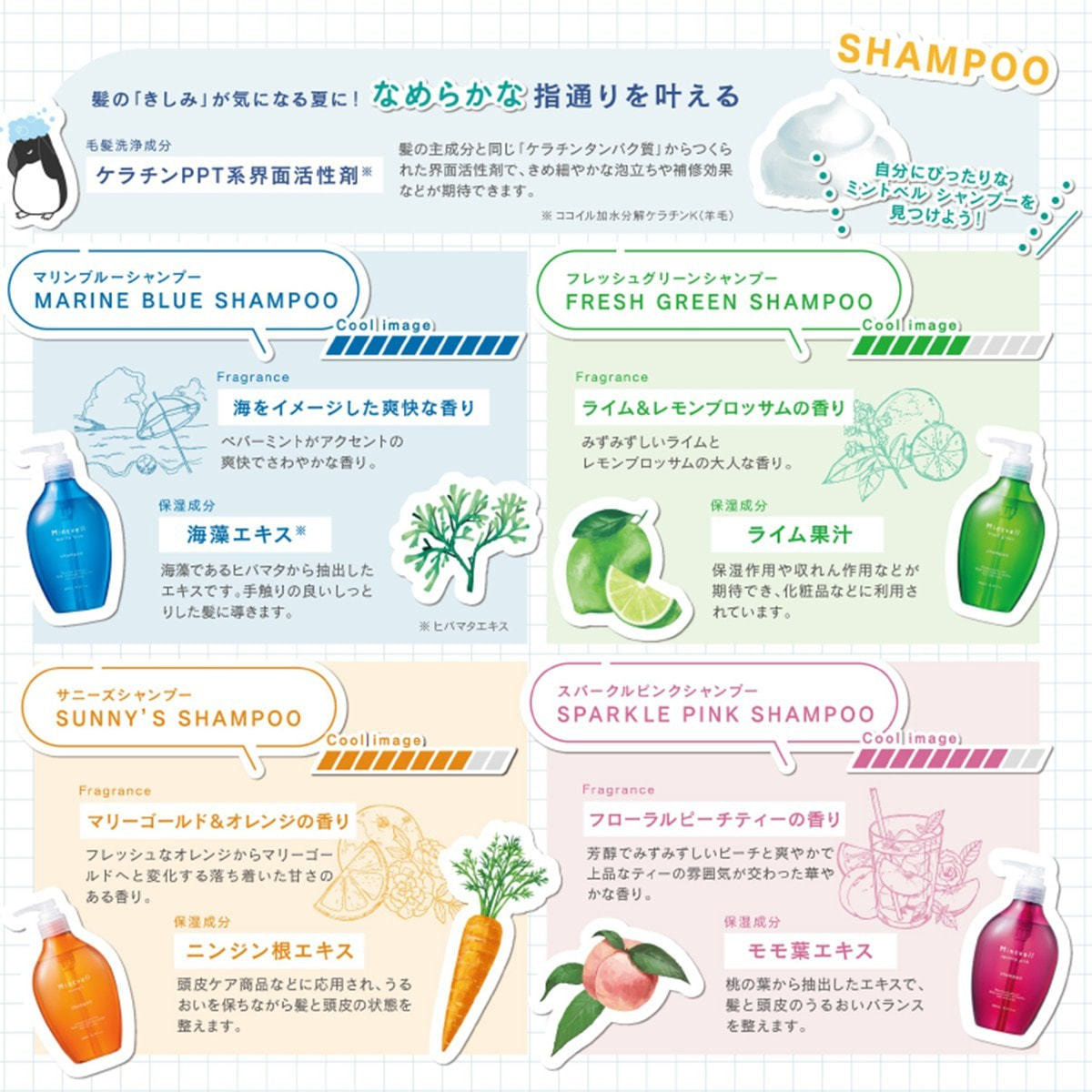 ミントベル サニーズシャンプー550mLの卸・通販 | ビューティガレージ