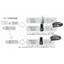 【RLASH】LONG LASTING GLUE 5ml　 4