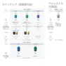 アリミノ クオライン ミルクOX 800g 2剤【医薬部外品】 4