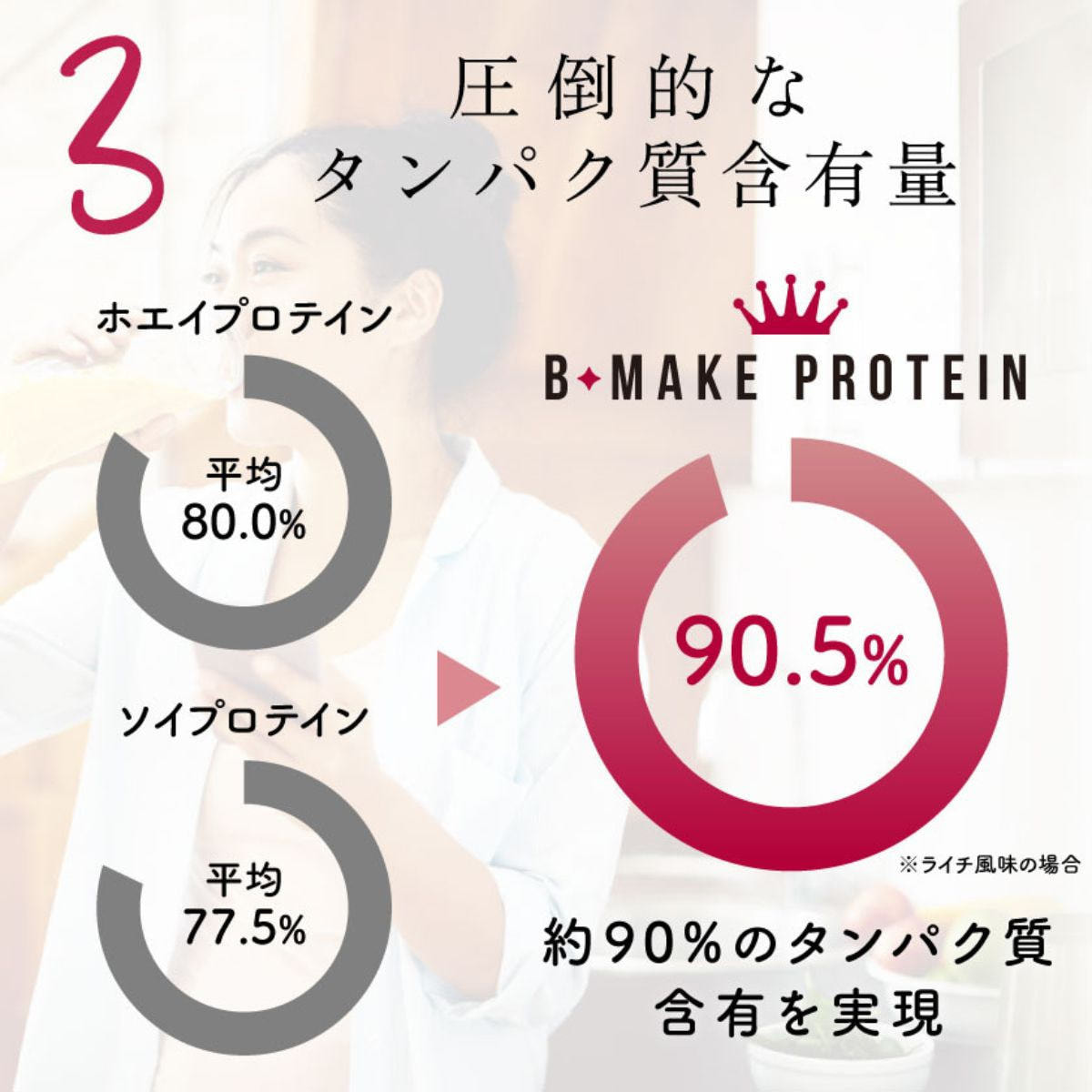 habits ビーメイクプロテイン ライチ味の卸・通販 | ビューティガレージ