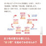 JC PROBeauty ステムアイラッシュセラム 5ml  7