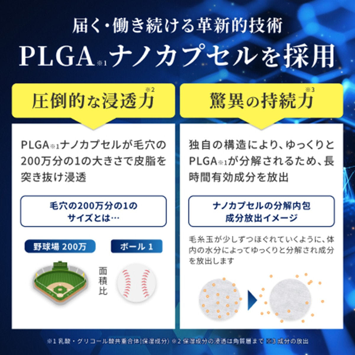 薬用ナノインパクト8【医薬部外品】60mlの卸・通販 | ビューティガレージ