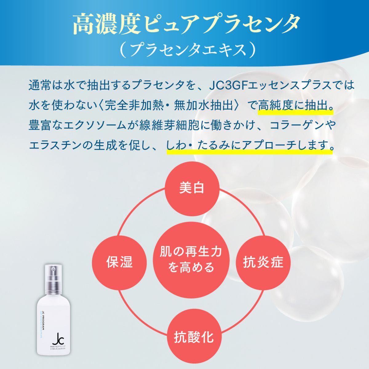 JC 3GFエッセンスリッチプラス (リフィル)100mLの卸・通販