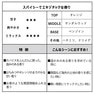 Ashleigh&Burwood フレグランスオイル（モロカンスパイス）500ml 3