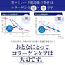 エクスバリア 薬用ディープリペアローション ER（とてもしっとり）150ml【医薬部外品】 4