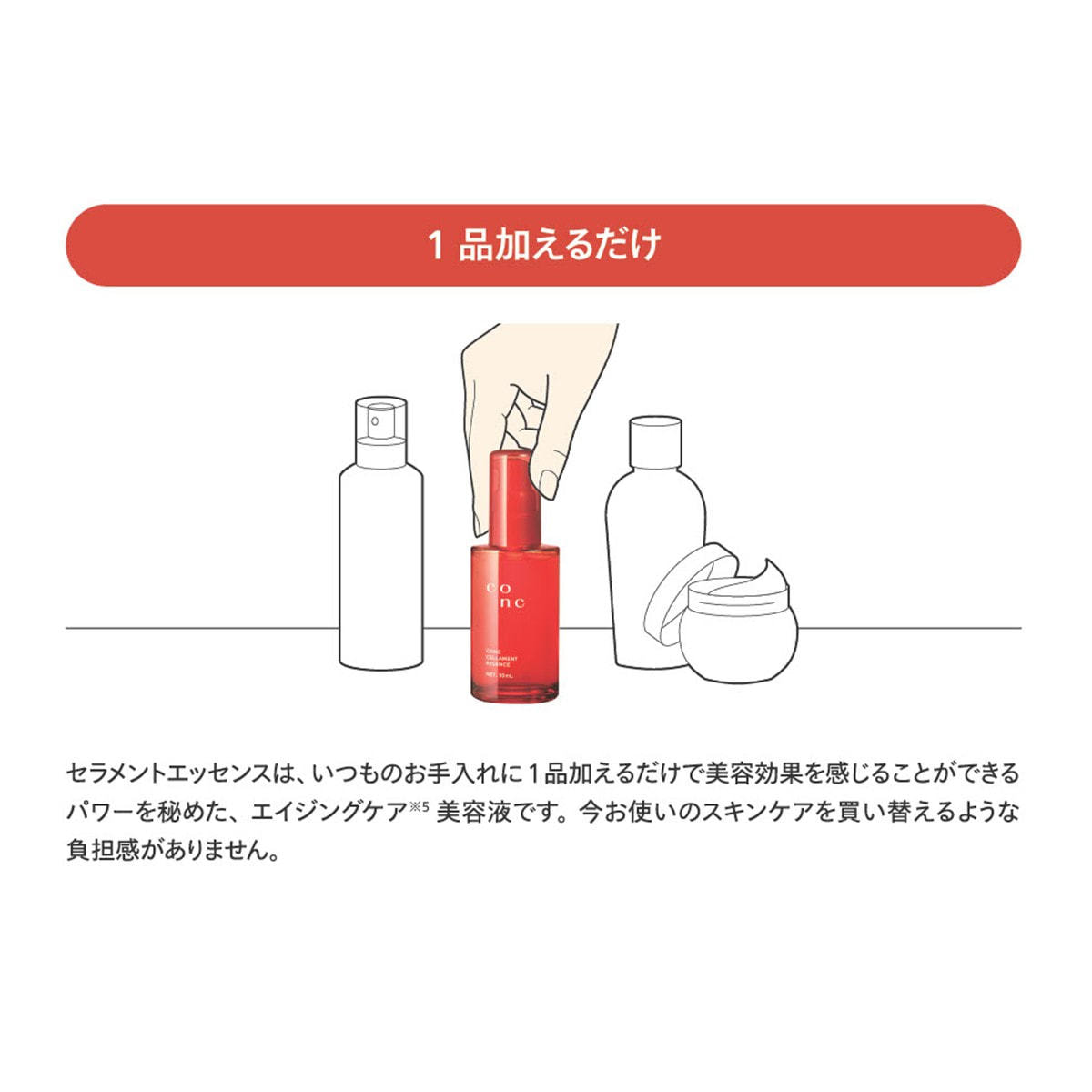 CONC セラメントエッセンス Gen2 30mlの卸・通販 | ビューティガレージ
