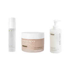 paraspa（パラスパ）クリスマスギフトBセット【全身つるすべセット】