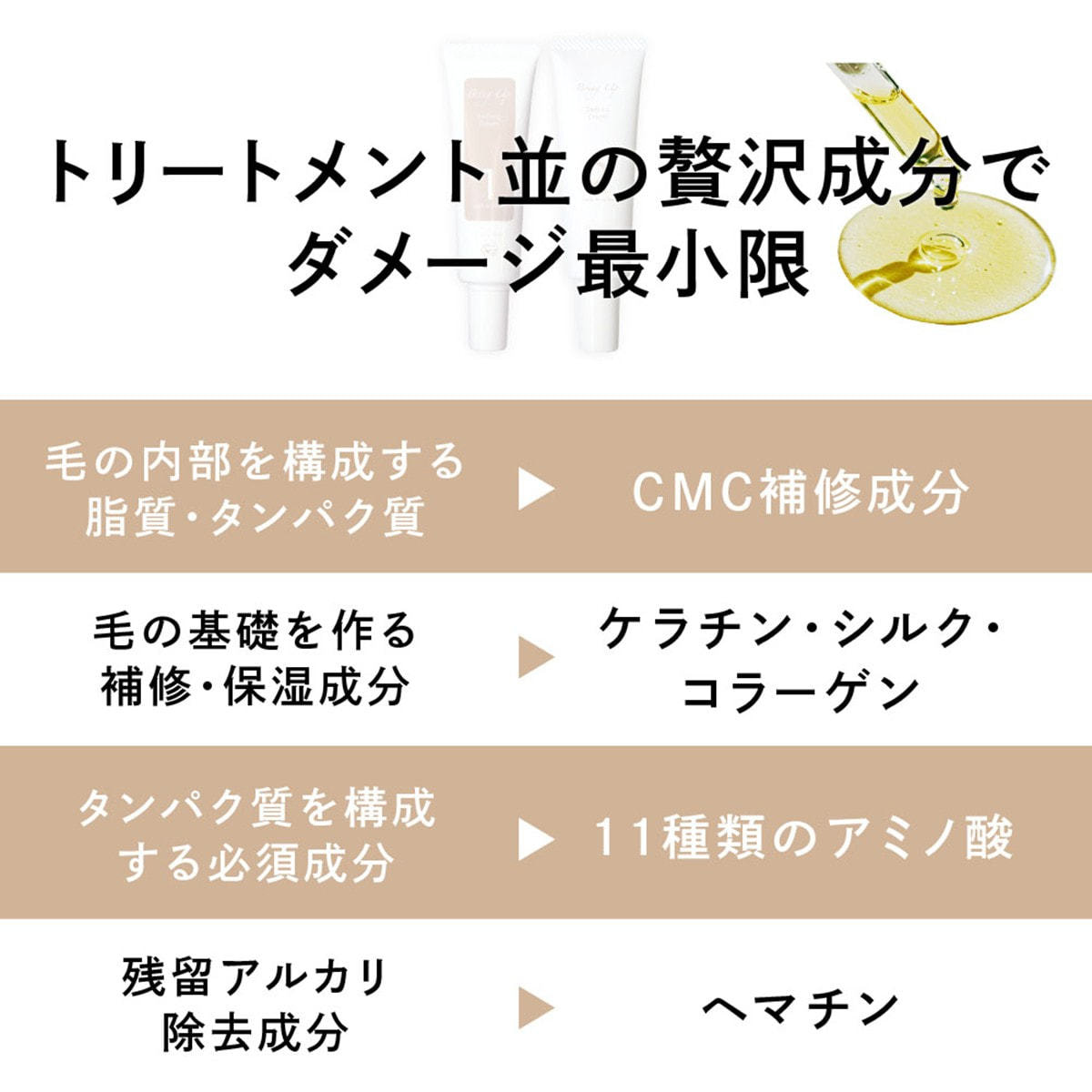 Bring Up】セッティングクリーム 1&2 セットの卸・通販 | ビューティ