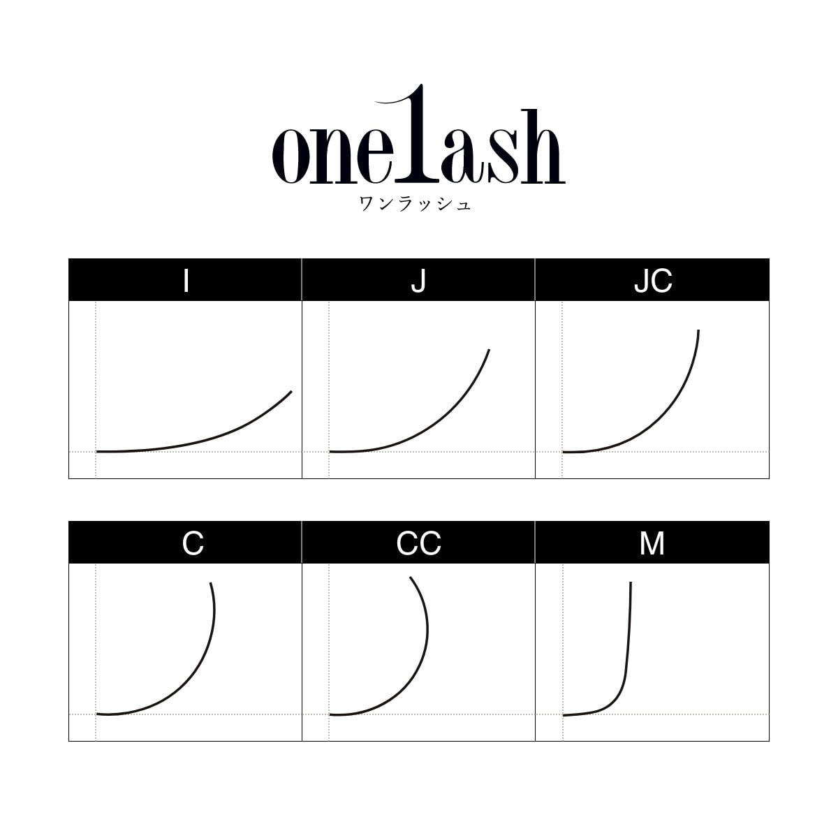 ワンラッシュ［Cカール 太さ0.07 長さ16mm］の卸・通販 | ビューティ