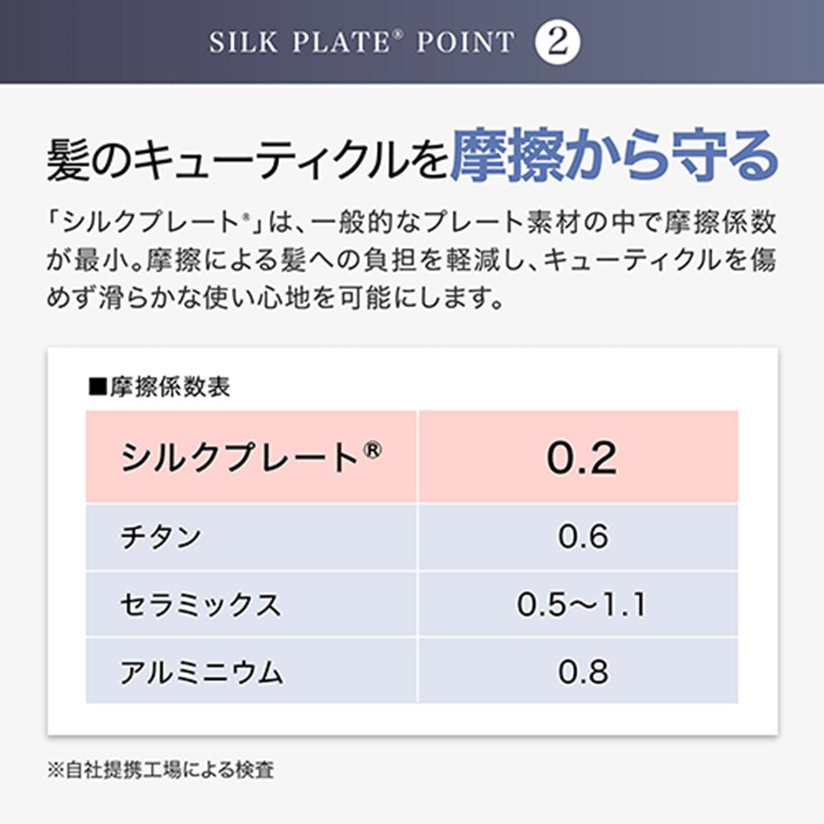 KINUJO プロカールアイロン26㎜ KP026≪店販袋1枚つき≫の卸・通販 ...