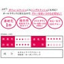 【あすなろ】日本製MyGlue 1秒グルー 3ml[MZ-G01] 3