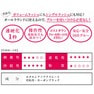 【あすなろ】日本製MyGlue 1秒グルー 3ml[MZ-G01]　 3