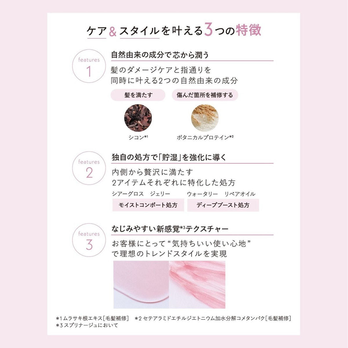 スプリナージュ ウォータリー リペアオイル 80mlの卸・通販