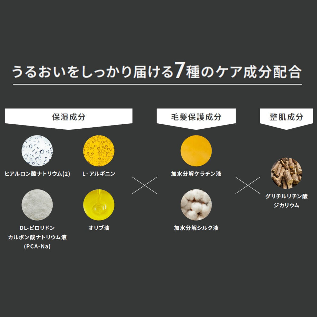 5/07×15 6/07×15 オキシ6%×2 リッチオキシ2L×12袋セット】（1.5、1.5AC、2.4AC、3、3%LQ、4.5、6、6