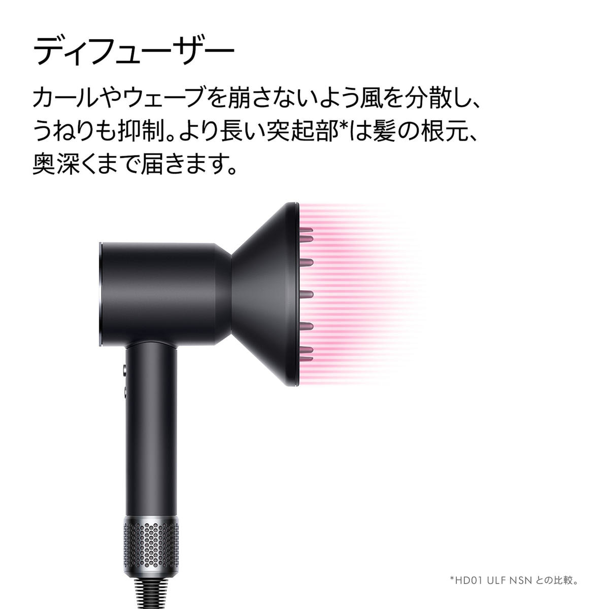 ダイソン スーパーソニック ヘアドライヤー プロモデル（1200W）HD12