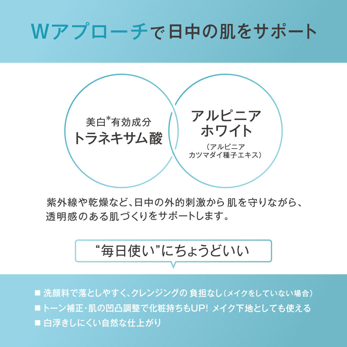 エステラボ 薬用 UVホワイトEL 40gの卸・通販 | ビューティガレージ