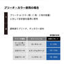 protego プロテゴ800ml≪プレックス剤≫ 10
