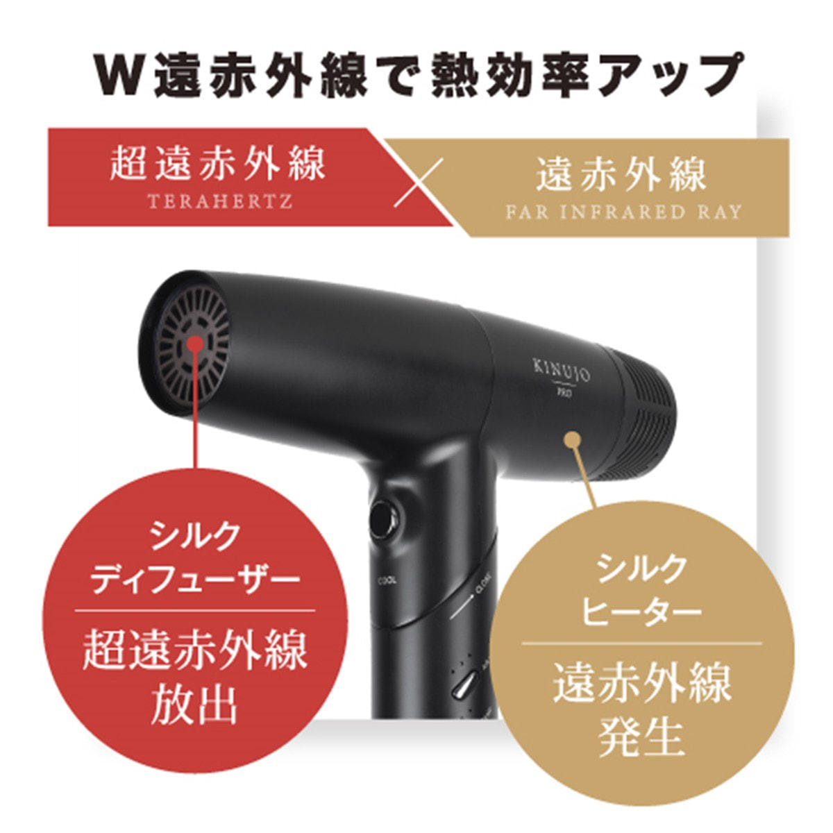 KINUJO PRO Dryer キヌージョプロヘアドライヤーKP101（1350W 